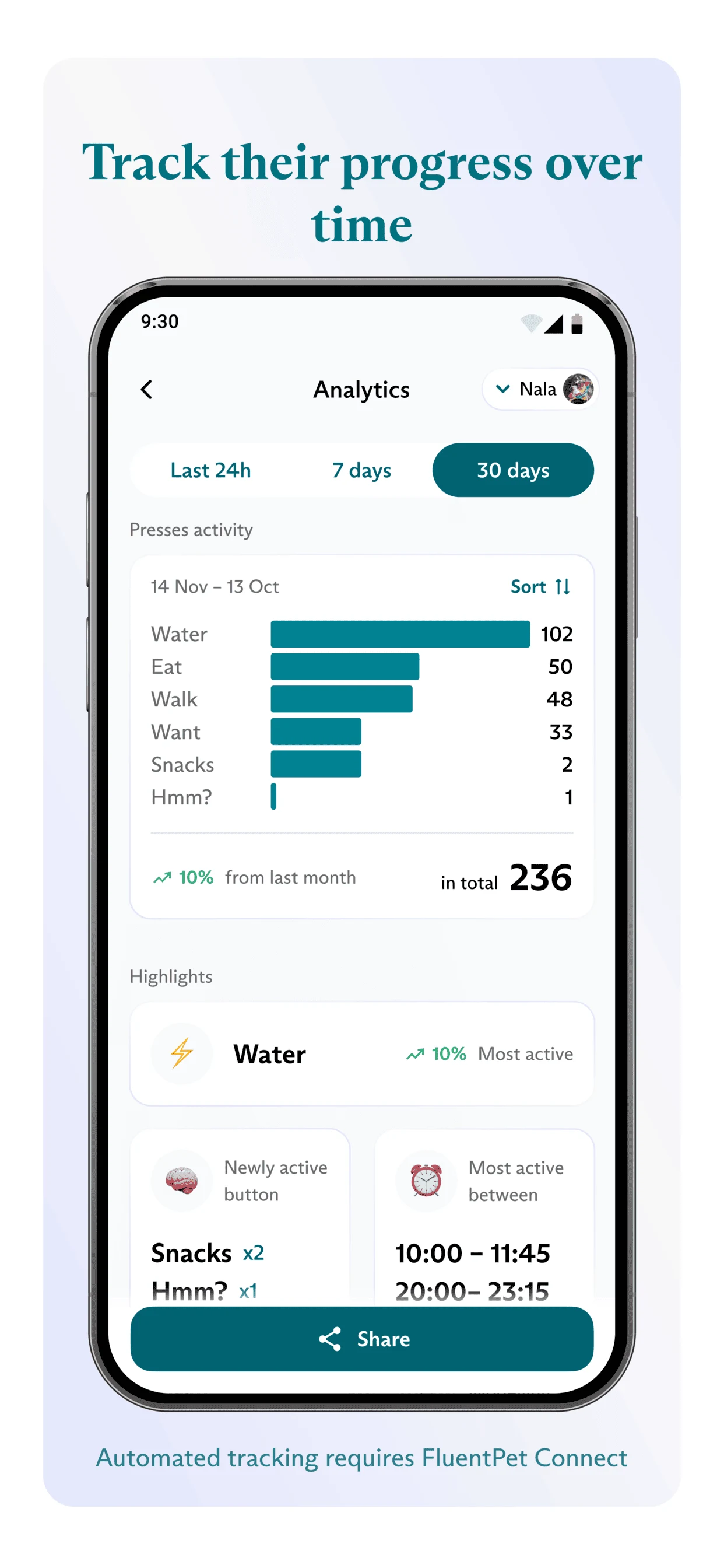 FluentPet screenshot